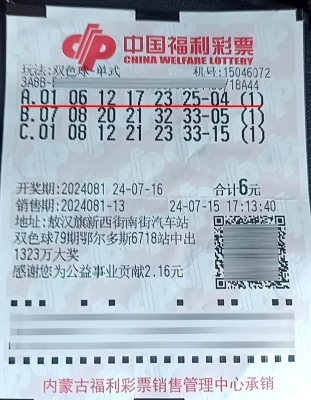 新惠到赤峰私家車電話號(hào)碼-第1張圖片