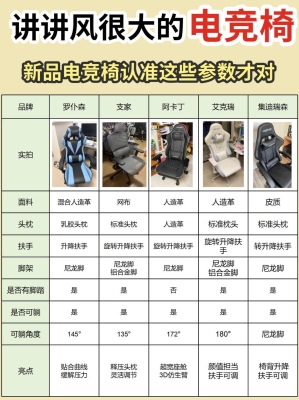 赤峰同城電競椅廠家電話號碼-第1張圖片