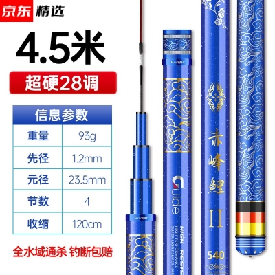 赤峰神劍魚(yú)竿專(zhuān)賣(mài)店電話號(hào)碼-第1張圖片