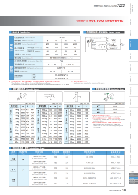 赤峰回收皮帶電話多少號-第1張圖片