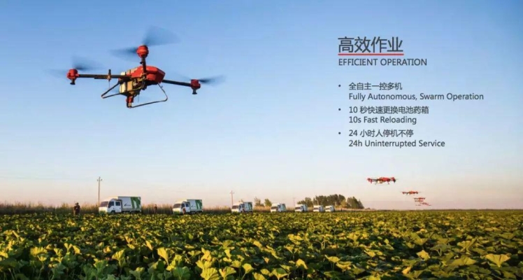 赤峰無人機(jī)店鋪電話號碼查詢-第1張圖片