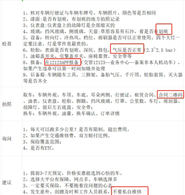 赤峰違章驗車地點電話是多少號-第1張圖片