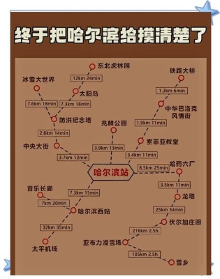 山西到赤峰拼車電話多少號-第1張圖片