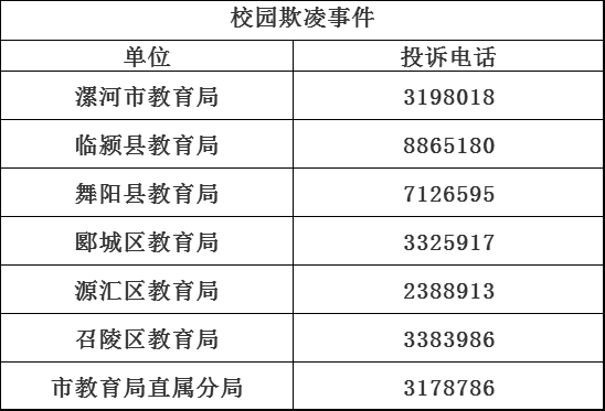 赤峰巡視工作組舉報電話是多少-第1張圖片