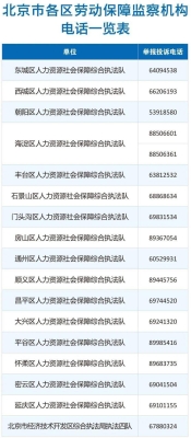 赤峰班級(jí)補(bǔ)課舉報(bào)電話號(hào)碼是多少-第1張圖片