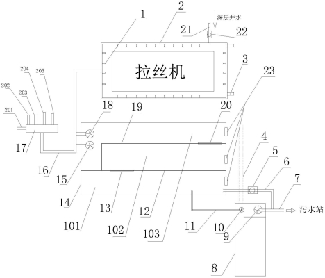 赤峰玻纖拉絲廠家電話號碼-第1張圖片