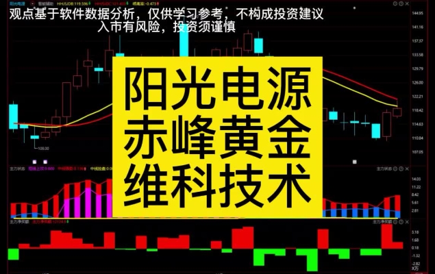 赤峰戶外電源廠家電話號(hào)碼-第1張圖片