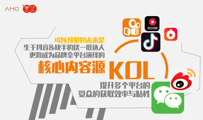 赤峰市抖音運營公司電話號碼-第1張圖片