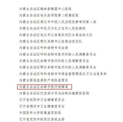 赤峰醫(yī)保局咨詢電話號碼是多少-第1張圖片