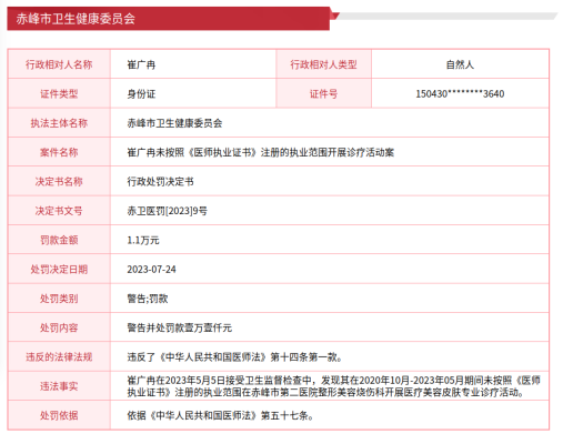 赤峰誠信汽車配件電話號碼查詢-第1張圖片