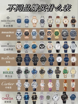 赤峰手表?yè)Q表帶店電話多少號(hào)-第1張圖片