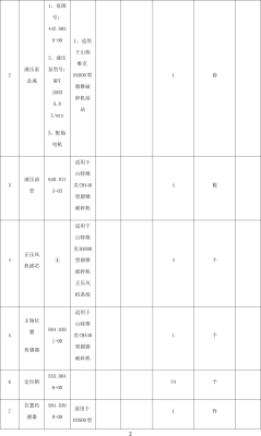 赤峰液壓泵門市廠家電話號碼-第1張圖片