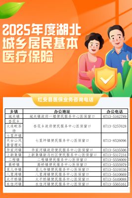 赤峰市醫(yī)保局信息科電話號(hào)碼-第1張圖片