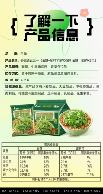 白象方便面電話多少-第1張圖片