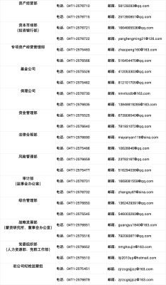 赤峰市我愛我家總部電話號碼-第1張圖片