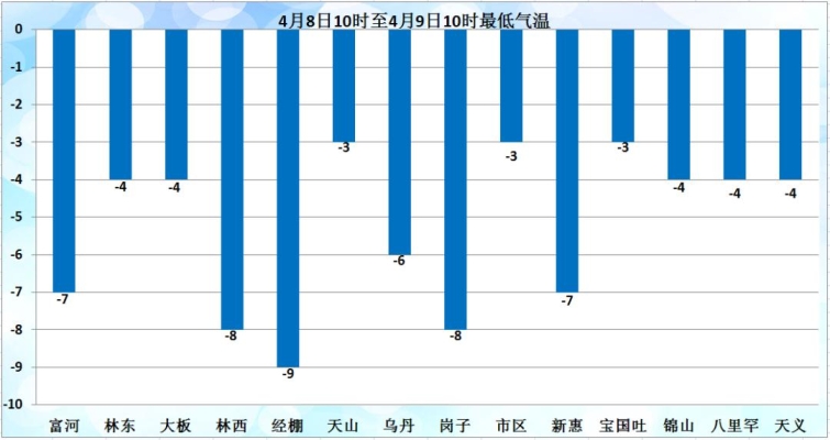 赤峰供暖24小時(shí)電話是多少號(hào)-第1張圖片