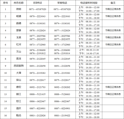 赤峰市非法挖沙舉報(bào)電話是多少-第1張圖片