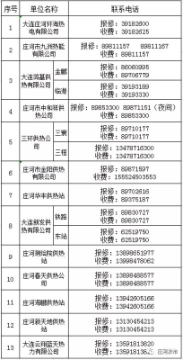 赤峰信泰人壽公司地址電話號碼-第1張圖片