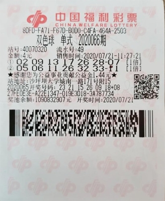 赤峰康雅居彩票站電話地址查詢-第1張圖片