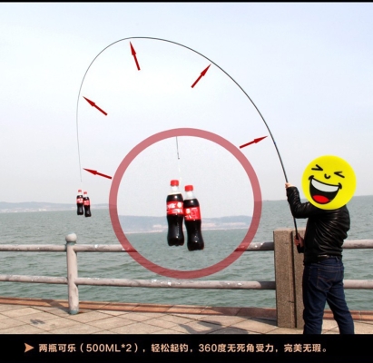 赤峰市賣魚桿的地方電話號(hào)碼-第1張圖片