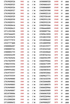 赤峰市打印膠裝店電話號碼-第1張圖片