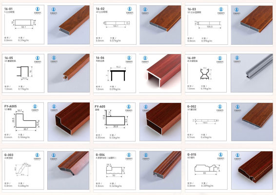 赤峰全鋁家具廠家電話多少-第1張圖片