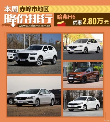 赤峰哈弗4s店電話號碼-第1張圖片