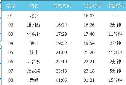 赤峰到奈曼的客車電話-第1張圖片