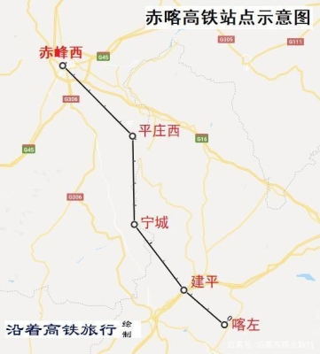 呼市到赤峰幾個小時-第1張圖片