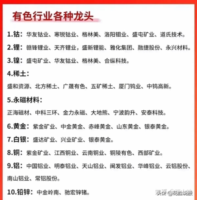 赤峰柚子店鋪地址電話號碼查詢-第1張圖片