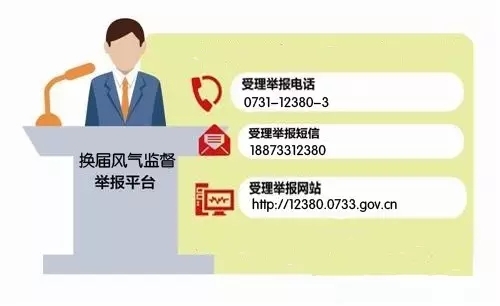 赤峰市文鐘鎮(zhèn)舉報電話是多少-第1張圖片