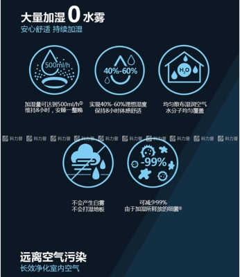 赤峰造紙廠加濕機(jī)批發(fā)電話號碼-第1張圖片
