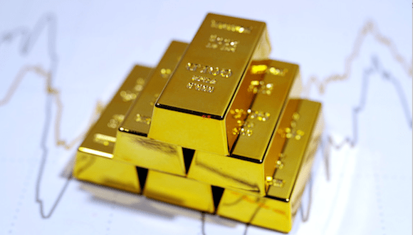 赤峰黃金公司電話-第1張圖片