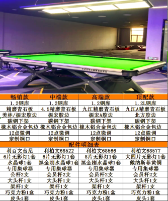 赤峰賣臺球桌的電話地址是多少-第1張圖片