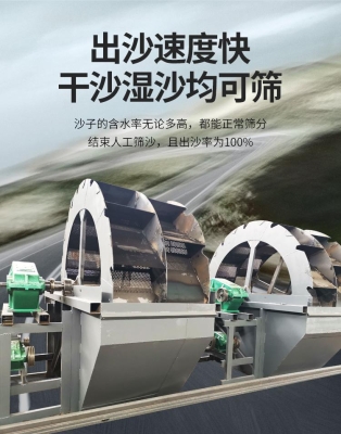 赤峰篩沙水洗輪廠家電話號碼-第1張圖片