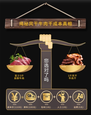 赤峰小奶制品廠地址電話號碼-第1張圖片