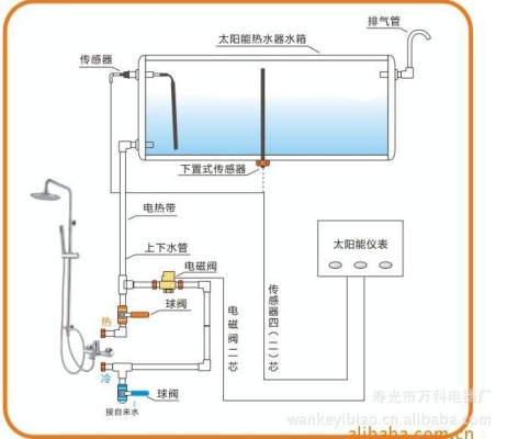 赤峰旭升太陽能配件電話號碼-第1張圖片