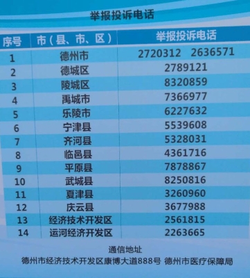 赤峰市林草整治舉報電話是多少-第1張圖片