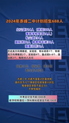 赤峰小學(xué)招生聯(lián)系電話號(hào)碼是多少-第1張圖片