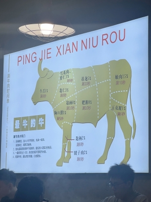 赤峰牛場(chǎng)烤肉地址電話多少號(hào)-第1張圖片