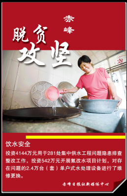 赤峰市園區(qū)自來水電話號碼-第1張圖片