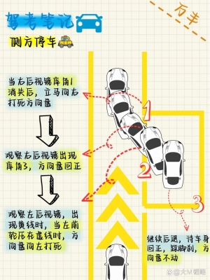 赤峰在哪交補(bǔ)考費(fèi)呀電話號(hào)碼-第1張圖片