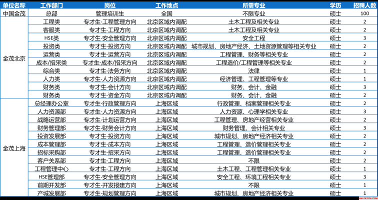 赤峰種子公司電話是多少號(hào)-第1張圖片