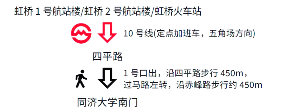 赤峰到四平的汽車電話號碼-第1張圖片