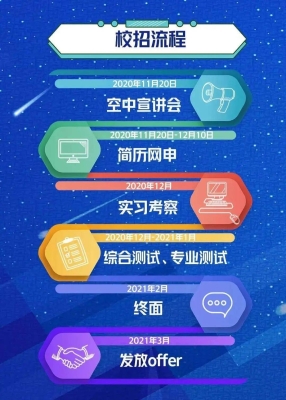 赤峰市夢妍傳媒招聘電話號碼-第1張圖片