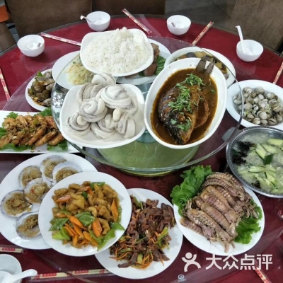 赤峰市莊園酒店電話號(hào)碼多少-第1張圖片