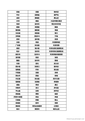 赤峰火星文化傳媒電話多少號-第1張圖片