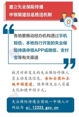 赤峰市失業(yè)保險(xiǎn)機(jī)構(gòu)電話號(hào)碼-第1張圖片