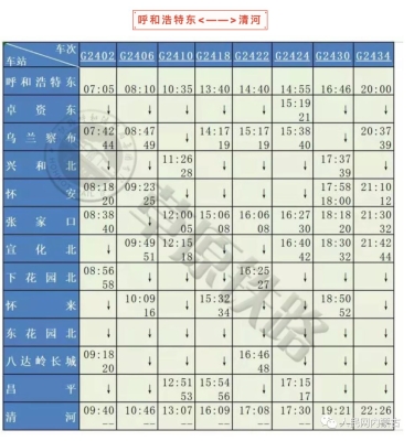 赤峰到北京高鐵電話號碼是多少-第1張圖片
