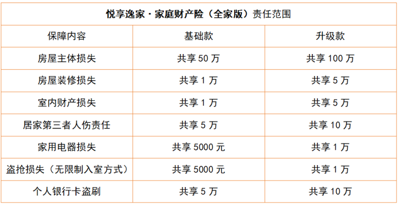 平安財(cái)險(xiǎn)赤峰分公司電話號(hào)碼-第1張圖片